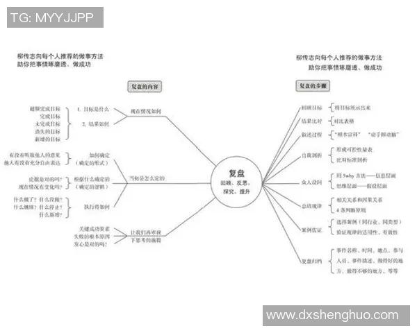 赛后复盘：北京篮球队与重庆篮球队心理素质对比分析与启示
